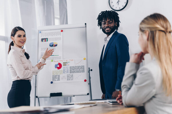Selective focus of multicultural recruiters near flip chart looking at employee at table in office