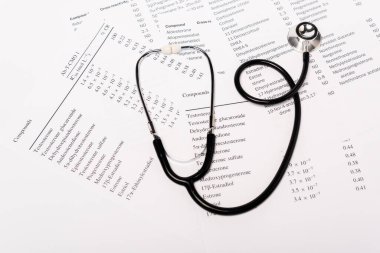 Yüksek açılı steteskop görüntüsü listedeki hormonlar beyaza izole edilmiş