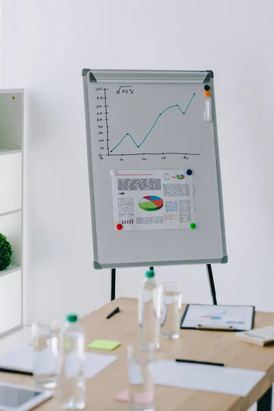 Вибірковий фокус білої дошки з графікою, склянками води та документами на робочому місці в офісі — стокове фото