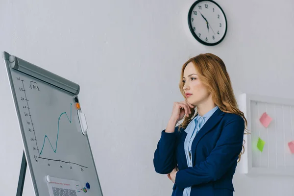 Seitenansicht einer fokussierten Geschäftsfrau mit Blick auf Grafik auf Whiteboard im Büro — Stockfoto