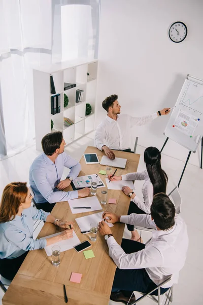 Vue en grand angle des collègues d'affaires ayant une formation en affaires dans le bureau — Photo de stock