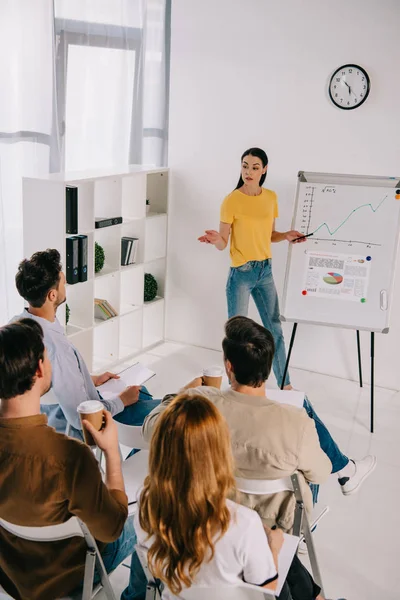 Деловые люди в повседневной одежде слушают женщину-наставницу на белой доске на бизнес-тренинге в офисе — стоковое фото
