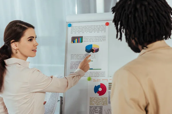 Selective focus of recruiter pointing at flip chart with marker pen and looking at african american employee in office — Stock Photo