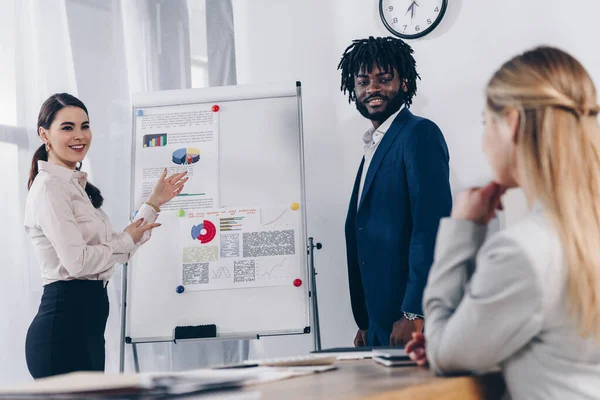 Selective focus of multicultural recruiters near flip chart looking at employee at table in office — Stock Photo