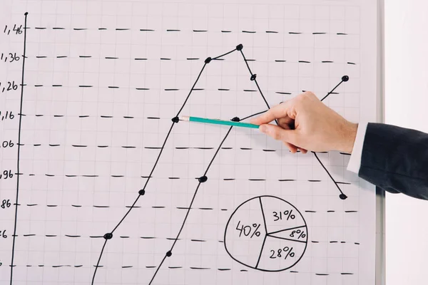 Imagem Cortada Empresária Apontando Diagrama Escritório — Fotografia de Stock Grátis