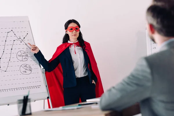 Superunternehmerin in Maske und Umhang zeigt Präsentation für Geschäftsmann im Amt — Stockfoto