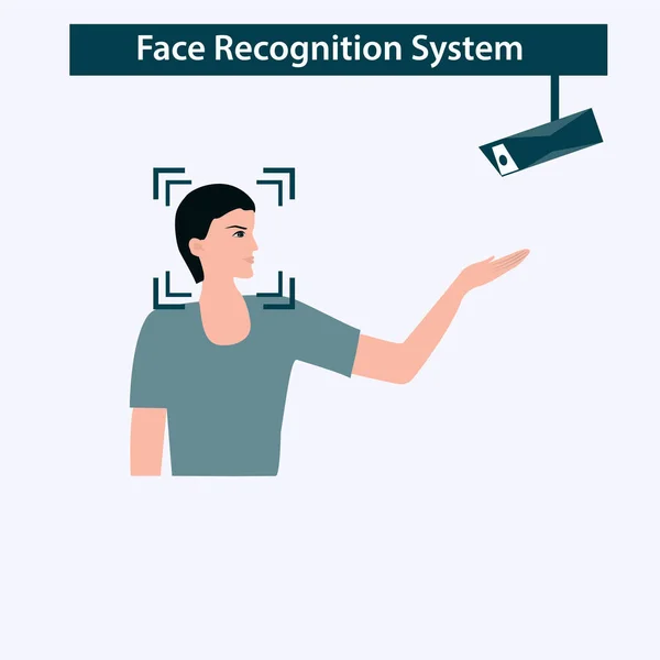 Ansigtsgenkendelsessystem Videokamera Fanger Mand Mennesker Vektor Biometrisk Identifikation – Stock-vektor
