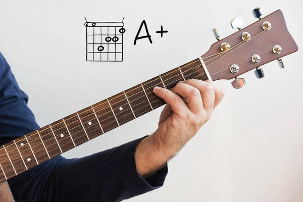 Learn Guitar - Man in a dark blue shirt playing guitar chords displayed on whiteboard, Chord A+ (A plus)