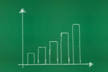 Yeşil bir karatahtanın üzerindeki finans direktörü grafiği. Finans ve iş konsepti. 
