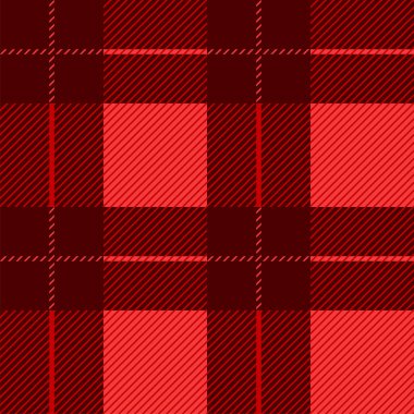 Kırmızı Tartan Denetimi Ekose desensiz. 