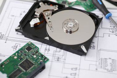 Bilgisayarınız veya dizüstü bilgisayarınız sabit diskinizden masaya yatıyor