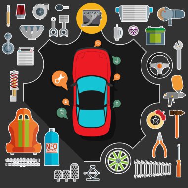 Büyük küme yedek parça 