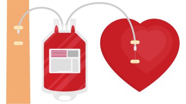 Kan Bağışı Ayarlandı