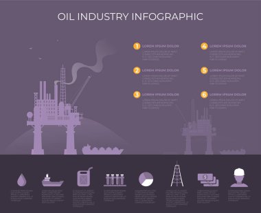 Düz vektör Petrol Platformu Petrol Sanayii