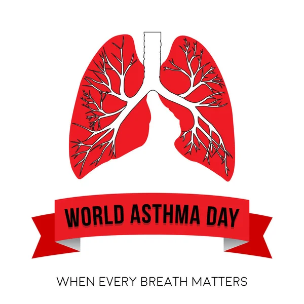 Banner Del Día Mundial Del Asma Con Pulmones Rojos Aislados — Vector de stock