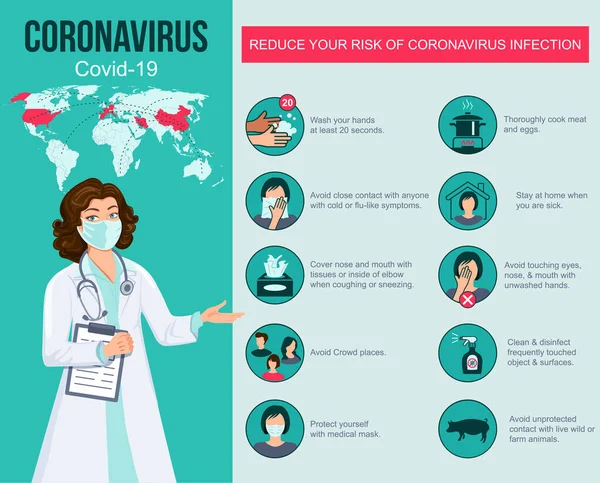 Infographie Prévention Corona Virus 2019 2019 Cas Ncov Dans Monde — Image vectorielle
