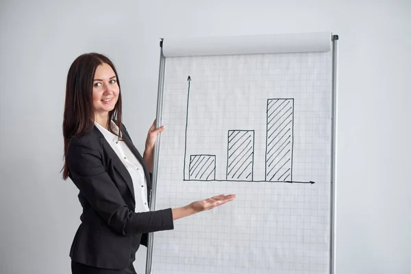 business woman with graph in office, pointing at the diagram