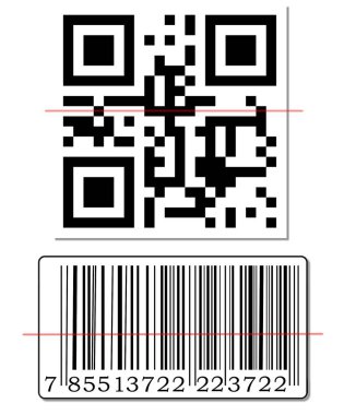 QR Code ve barkod
