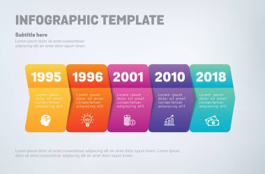 Beş adım Infographics, iş başarısı
