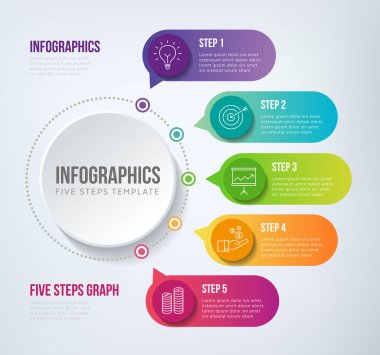 Beş adım Infographic zaman çizelgesi
