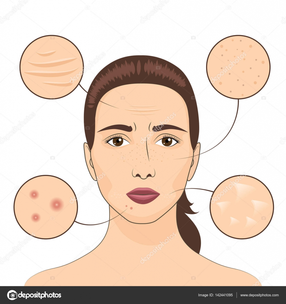 traitement de la peau du visage traitement de la peau du visage
