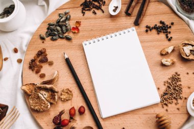 mutfak gereçleri ve kurutulmuş meyve ve baharat 