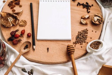 mutfak gereçleri ve kurutulmuş meyve ve baharat 