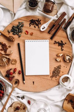 mutfak gereçleri ve kurutulmuş meyve ve baharat 