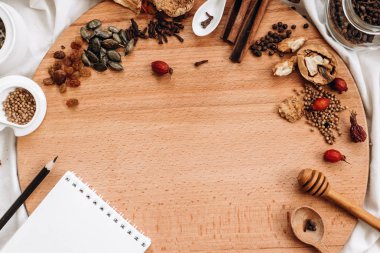 mutfak gereçleri ve kurutulmuş meyve ve baharat 