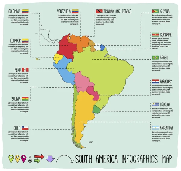 Jižní Amerika ručně tažené vektorová infografika mapa s příznaky — Stockový vektor