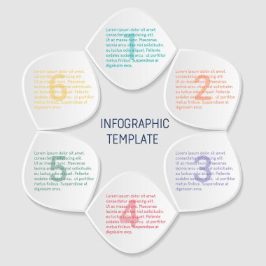 Ticari bilgi şablonu.