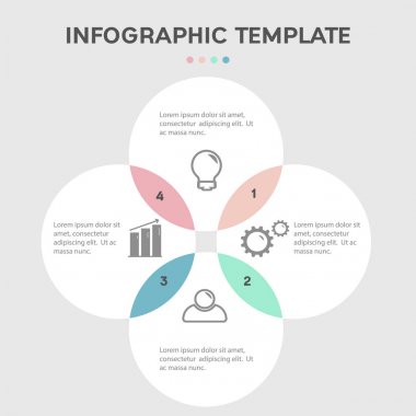 Ticari bilgi şablonu.