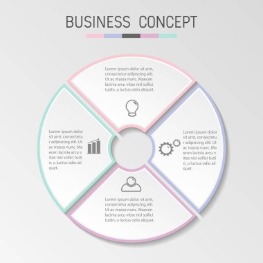 Ticari bilgi şablonu.