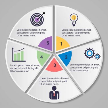 Ticari bilgi şablonu.