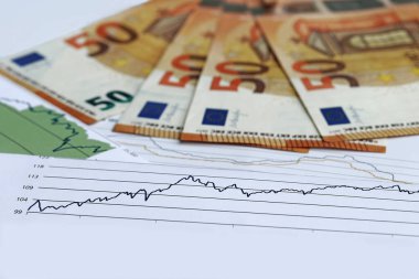 Hisse ve nakit yatırımlarında kar veya zarar