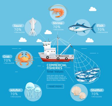 Ticari balıkçılık iş planı infographics. Balıkçı teknesi, jel