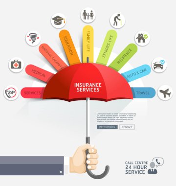 Sigorta koruma hizmetleri tasarım şablonu. Kırmızı şemsiye tutan eller iş. Vektör çizim. İş akışı düzeni, diyagram, web şablonu, infographics için kullanılabilir.