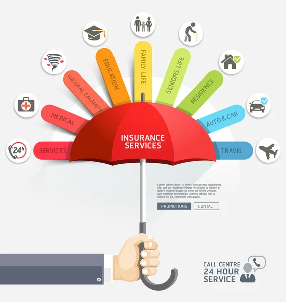 Modèle de conception de services de protection d'assurance. Mains d'affaires tenant un parapluie rouge. Illustration vectorielle. Peut être utilisé pour la mise en page du flux de travail, diagramme, modèle Web, infographies . — Image vectorielle