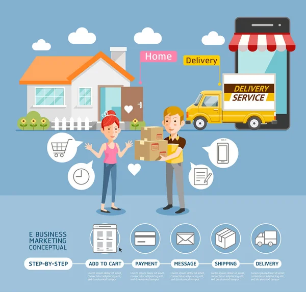 Marketing d'entreprise service de livraison en ligne conceptuel. livreur livreur tenant boîte en carton devant la voiture de livraison avec un grand mobile pour les femmes clients à sa maison. Illustration vectorielle . — Image vectorielle