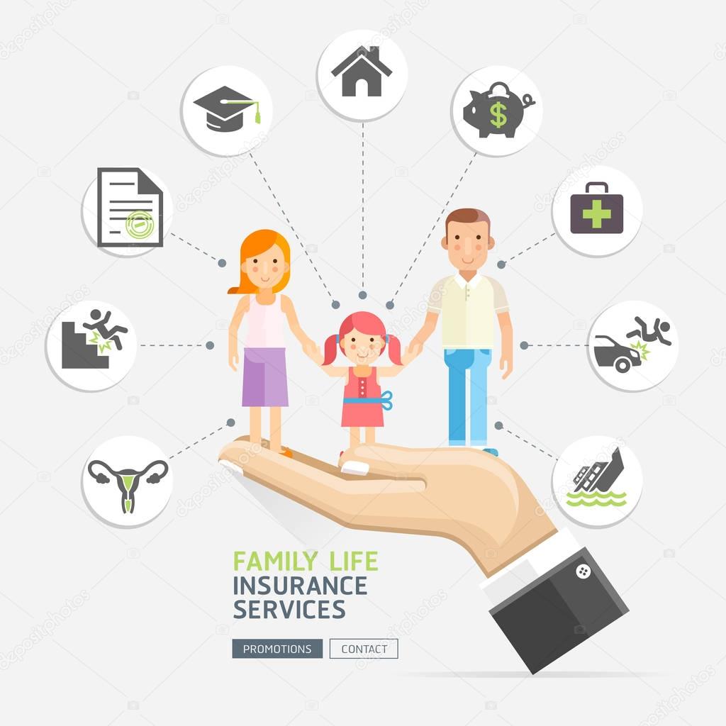 Insurance policy services conceptual design. Hands holding family father mother daughter. Vector Illustrations.