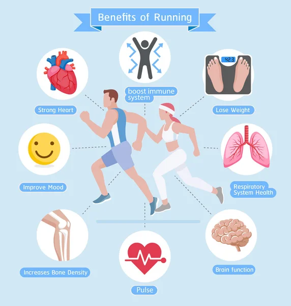 Beneficios de correr. Diagrama de ilustraciones vectoriales . — Vector de stock