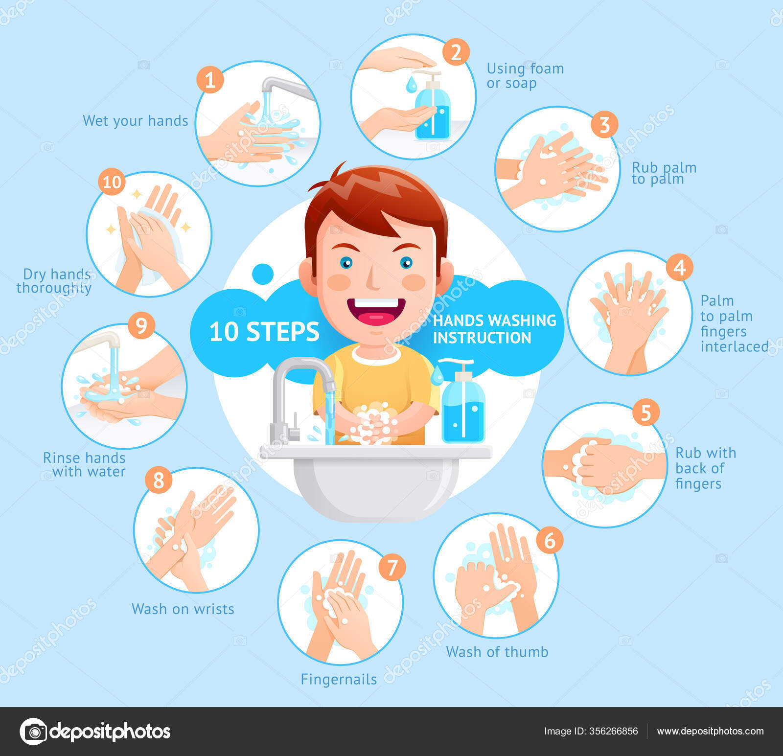Child washing hands Vector Art Stock Images | Depositphotos