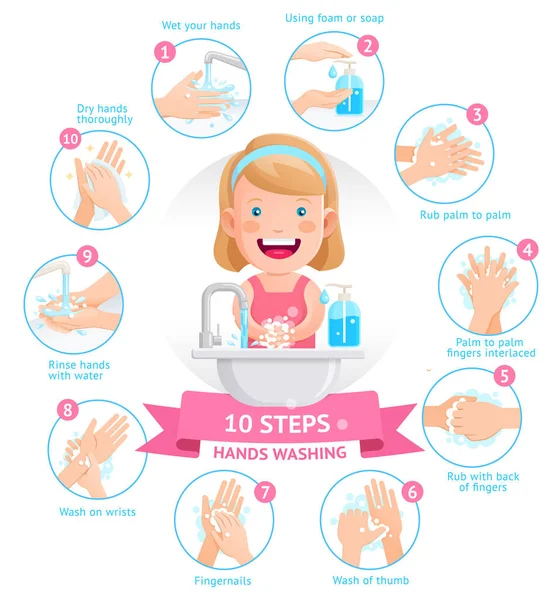 Girl Shows Process Washing Hands Vector Illustration — Stock Vector