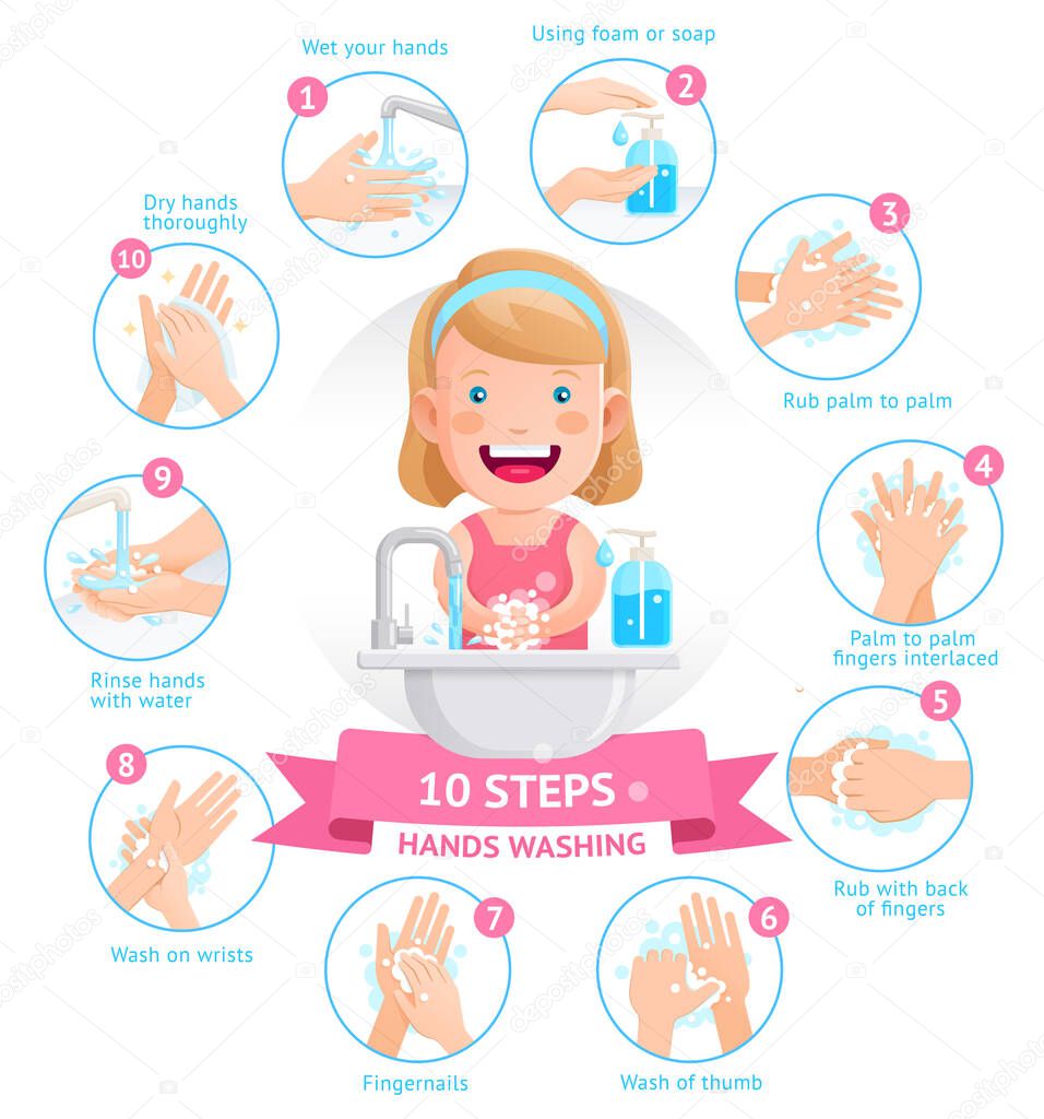 Girl shows the process of washing hands Vector illustration