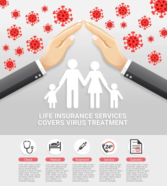 Les Services Assurance Vie Couvrent Traitement Virus Illustrations Vectorielles — Image vectorielle