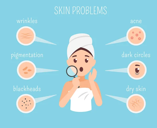 Problemas de pele facial de mulher. Infográfico de cuidados com a pele — Vetor de Stock