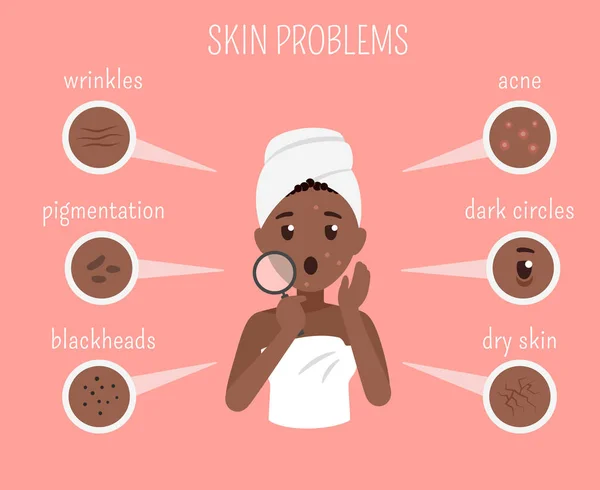 Donna afroamericana problemi di pelle facciale. Infografica per la cura della pelle nera — Vettoriale Stock
