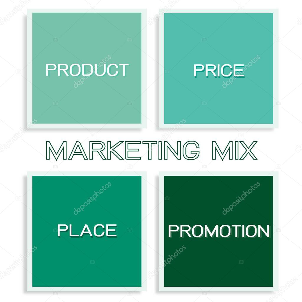 Business Concepts, Illustration of Marketing Mix or 4Ps Model for Management Strategy Diagram in Green Colors. A Foundation Concept in Marketing. 