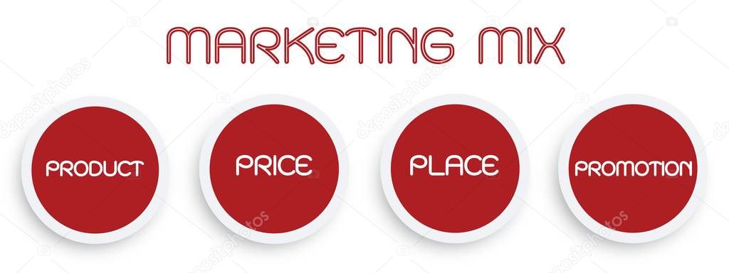 Business Concepts, Illustration of Marketing Mix or 4Ps Model for Management Strategy Diagram in Red Colors. A Foundation Concept in Marketing. 