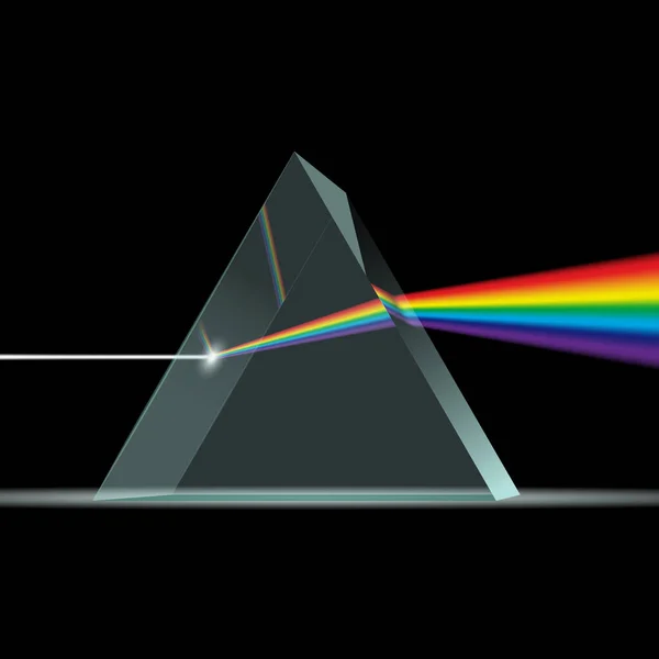 Prisma espectro de luz composición realista con el rayo del arco iris de la luz que viene a través del prisma en forma de trángulo 3d. Rayo efecto óptico de dispersión del espectro del arco iris en prisma de vidrio. Prisma y rayos de luz . — Vector de stock